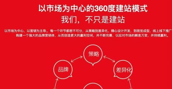 网站如何seo推广效果好呢？有哪些有效策略可以提高网站排名？