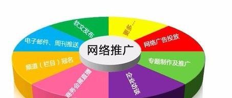 文具网站如何推广销售？有哪些有效的销售策略？