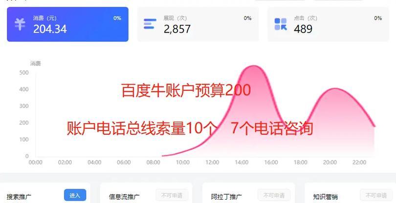 如何推广网站图片赚钱快？有哪些有效策略可以快速实现？