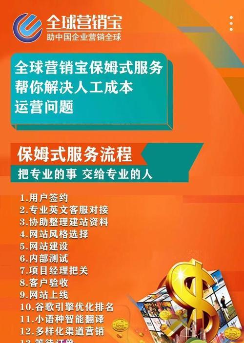 如何做全球的网站推广？有哪些有效的策略和工具？