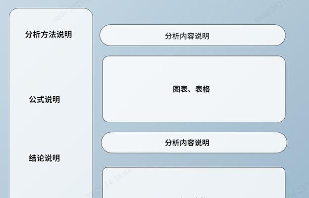 网站布局构思分析图怎么做？如何优化用户体验？