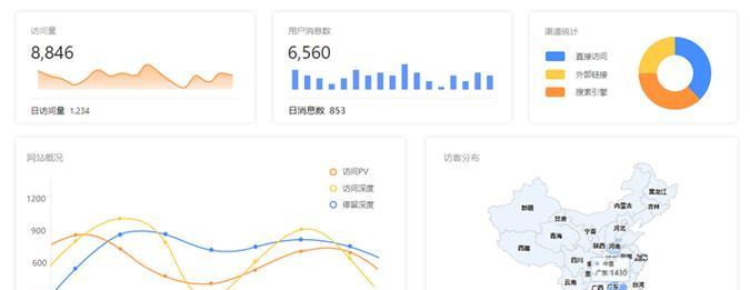 网站数据分析总结怎么写？如何有效利用数据优化SEO策略？