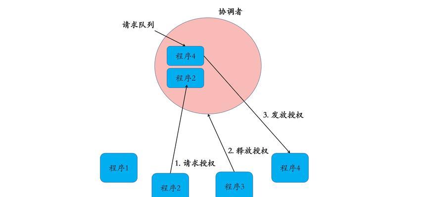 如何自己做网站优化推广？有哪些步骤和技巧？