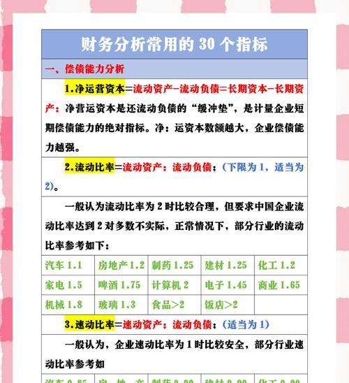 网站盈利分析论文怎么写？盈利模式有哪些？