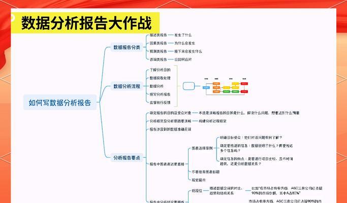 怎么分析网站数据？掌握这些技巧轻松提升SEO效果？
