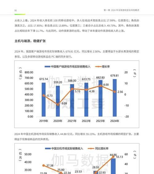 怎么分析网站数据？掌握这些技巧轻松提升SEO效果？