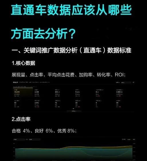 怎么分析网站数据？掌握这些技巧轻松提升SEO效果？