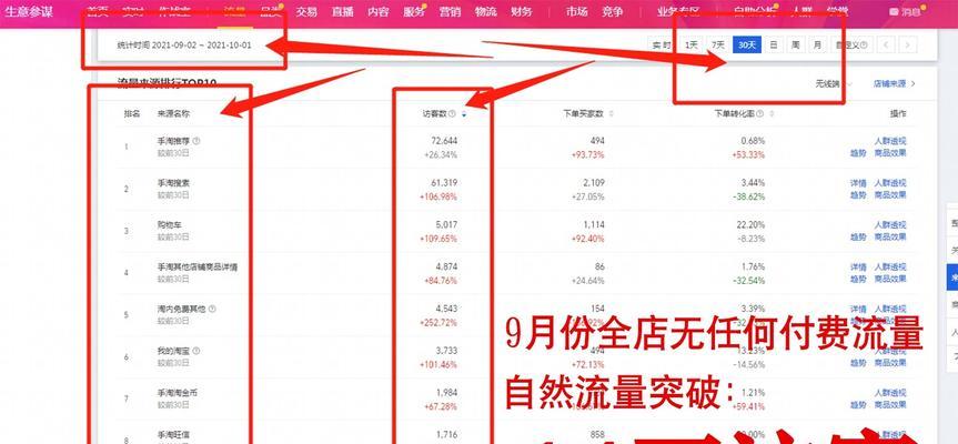 如何推广本地新网站呢知乎？有哪些有效策略可以快速提升知名度？