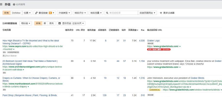 独立网站分析怎么做最好？如何确保分析结果的准确性？