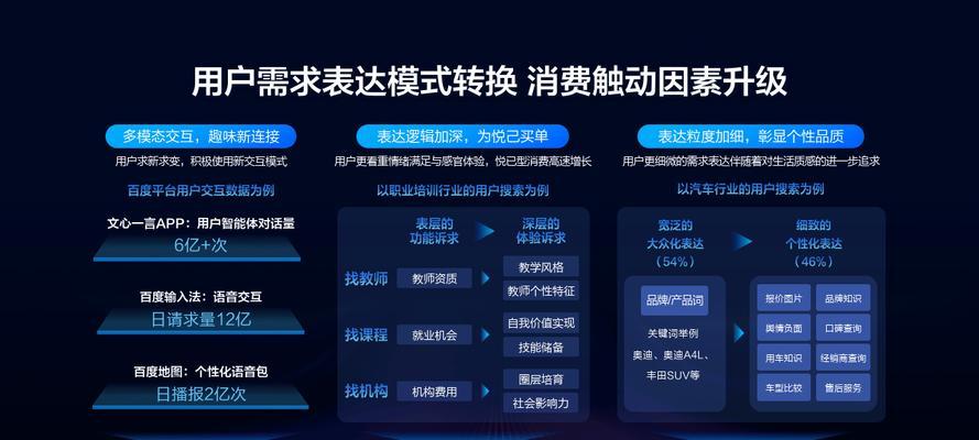 百度营销新增网站的步骤是什么？常见问题有哪些？