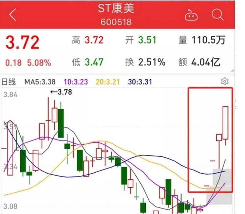 网站Sitemap怎么生成？步骤是什么？
