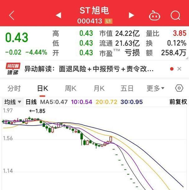 网站Sitemap怎么生成？步骤是什么？