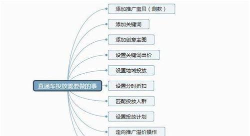 淘宝店铺如何再推广网站？有效策略有哪些？
