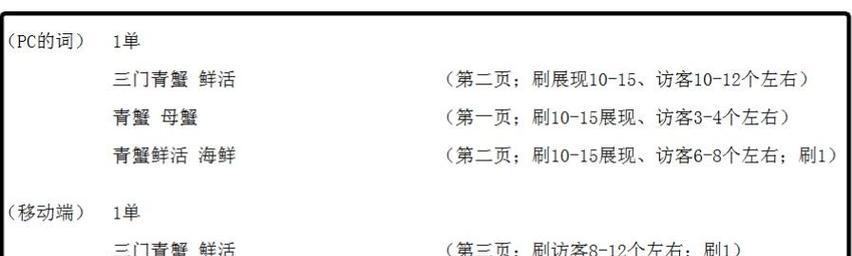 网站不推广如何排名靠前？有哪些SEO策略可以实现？