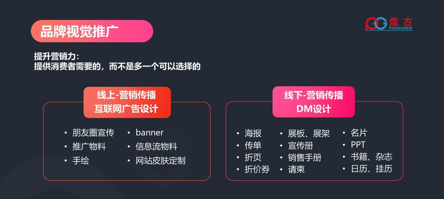 线上营销网站如何推广？有效策略有哪些？