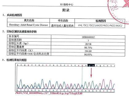 基因网站分析报告怎么看？如何解读基因网站提供的数据？