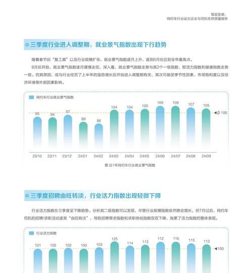 怎么分析同行业网站？掌握哪些关键指标？