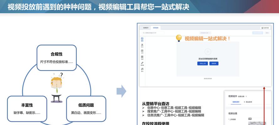 如何在百度上有效推广网站视频？推广视频的常见问题有哪些？