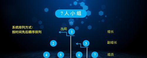 如何上原创直购网站推广？有哪些有效的推广策略？
