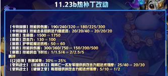 如何推广网站必火2星？有哪些有效策略和常见问题解答？