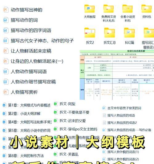 小说网站投稿分析怎么写？投稿流程和注意事项是什么？
