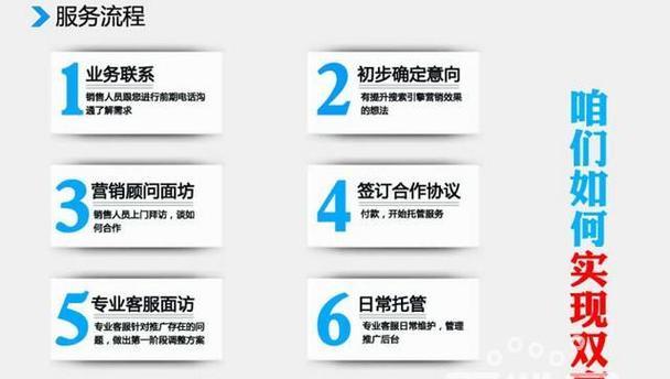 合肥品牌网站推广如何做？有哪些有效策略？