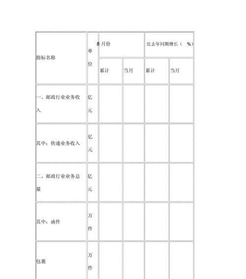 如何分析网站运行状况？网站性能检测的步骤和常见问题是什么？