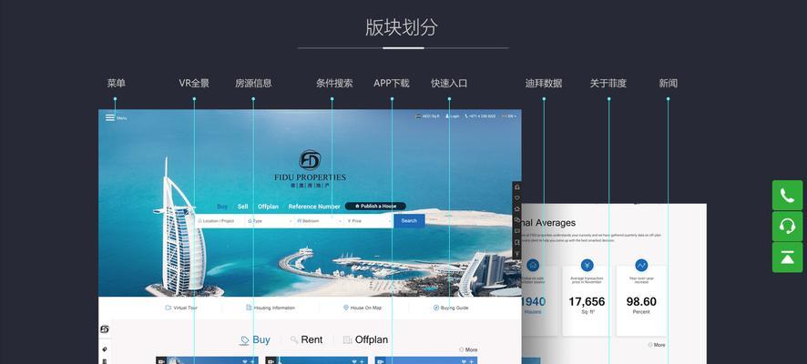 高端品牌网站如何做推广？有哪些有效的推广策略？