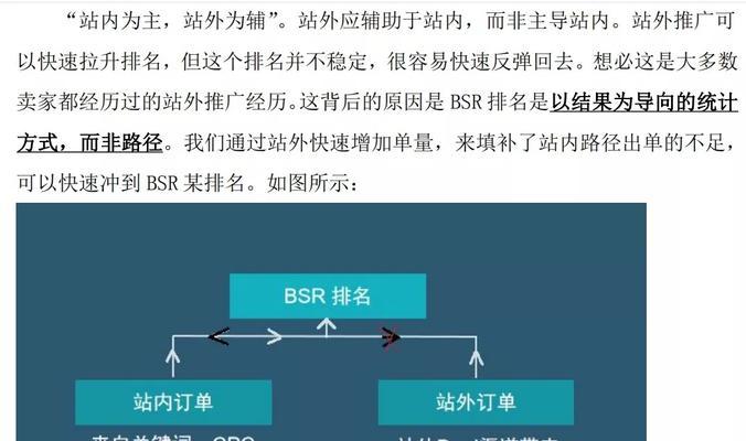 如何搭建团队网站推广？搭建过程中常见的问题有哪些？