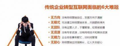 如何搭建团队网站推广？搭建过程中常见的问题有哪些？