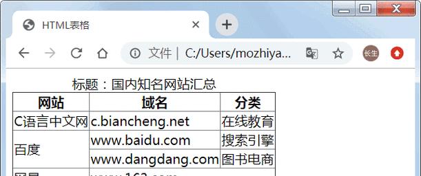 哪些软件可以写html？最佳HTML编辑器推荐及使用技巧？