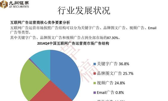 网站分析的意义怎么写？如何通过分析提升网站性能？