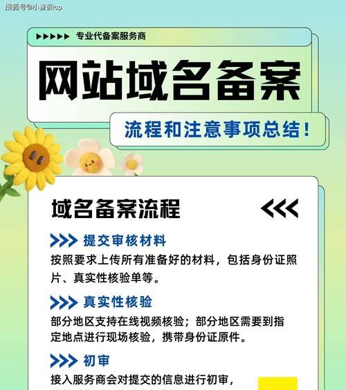 营销网站域名怎么选？选择域名时应考虑哪些因素？