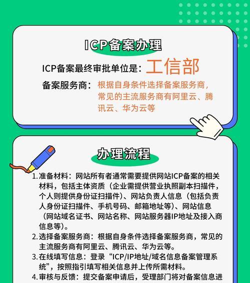 博客的网站icp备案怎么找？备案流程和注意事项是什么？