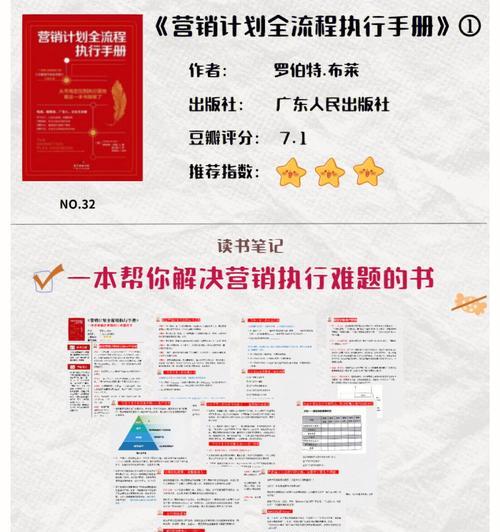 非营销网站如何实现盈利？有哪些可行的赚钱方法？