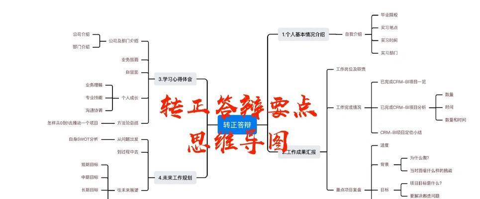 答辩网站分析怎么写？分析报告的撰写技巧有哪些？