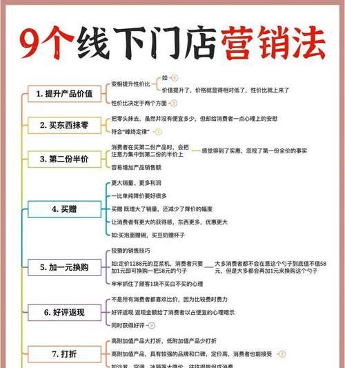 网站如何营销推广？有效策略和常见问题解答？