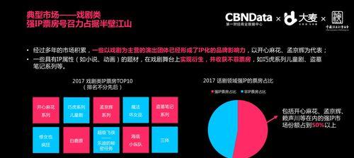 娱乐网站功能分析怎么写？如何全面评估网站功能？