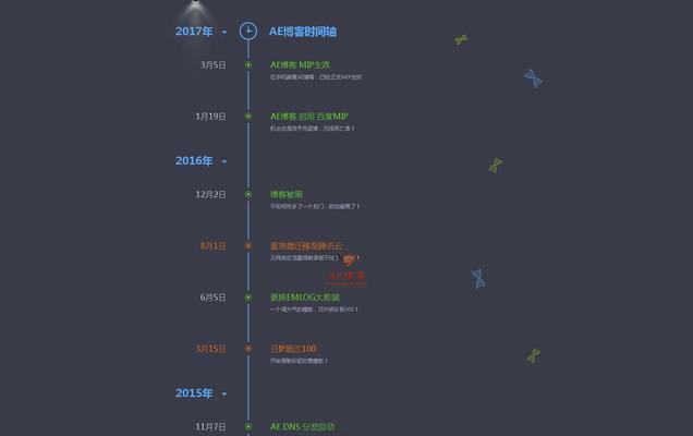 HTML自诞生以来经历了哪些重大变化？