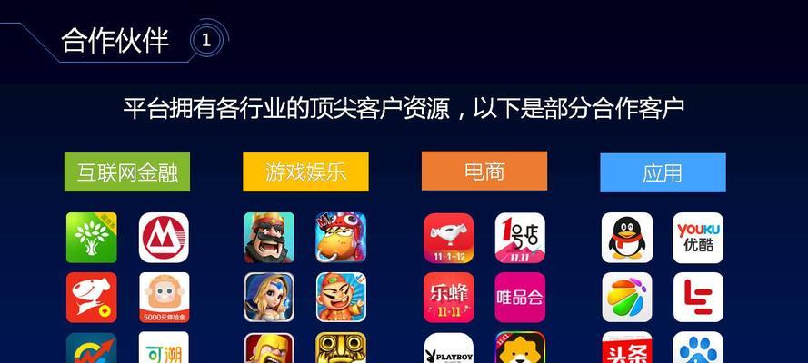 如何推广自己的游戏网站？有哪些有效的策略和方法？