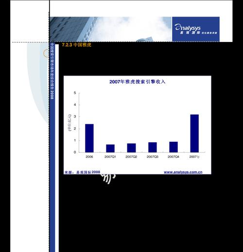 雅虎分析网站可靠吗？如何评估其性能和准确性？