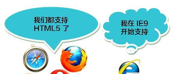 HTML5有哪些新功能？如何利用这些功能优化网站？