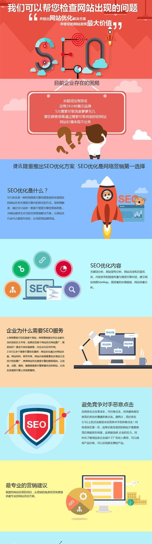 如何搭建网站？关键词搭建网站的步骤和常见问题是什么？