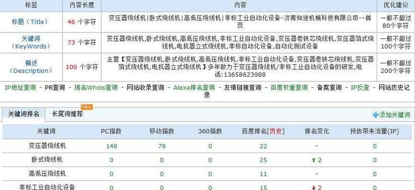 怎么显示网站关键词？网站关键词显示不出来的解决方法是什么？