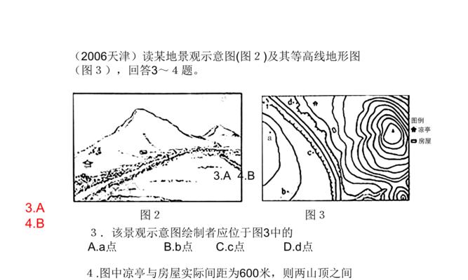 地理网站景观分析报告怎么写？需要包含哪些关键要素？