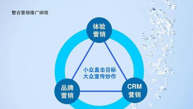 营销网站怎么排版？排版设计有哪些常见问题？