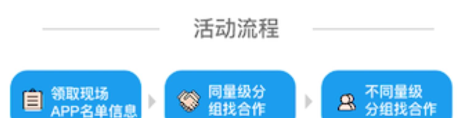 如何有效利用人脉进行网站推广？常见问题有哪些？