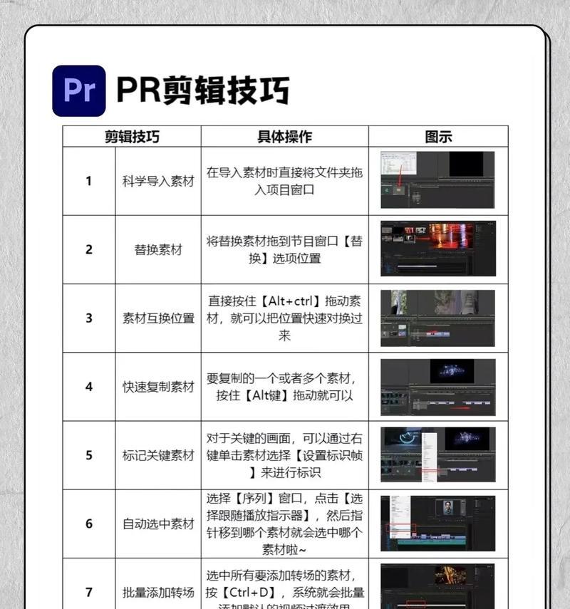 搞笑自己的视频在抖音怎么剪辑？剪辑过程中常见的问题有哪些？