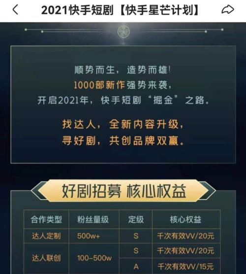 快手合作剪辑伙伴怎么弄？合作流程和常见问题解答？
