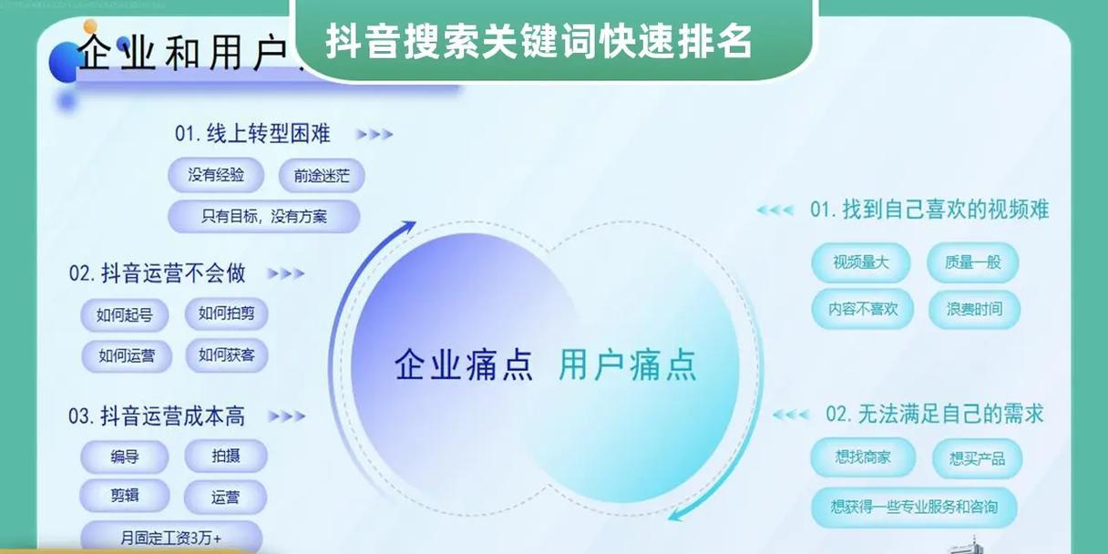 短视频推广怎么优化？有哪些有效策略提高曝光率？